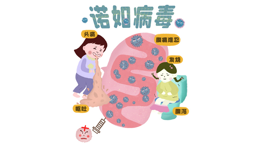 諾如病毒高發(fā)期！烘衣服烘干機(jī)紫外線除菌呵護(hù)健康